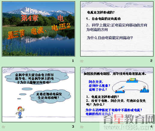 鿴Ԥͼ