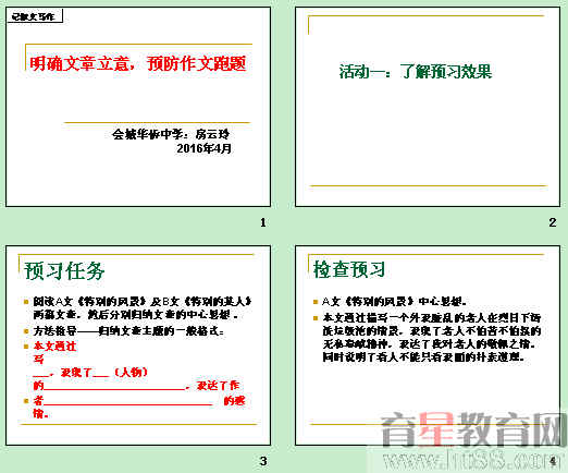 鿴Ԥͼ