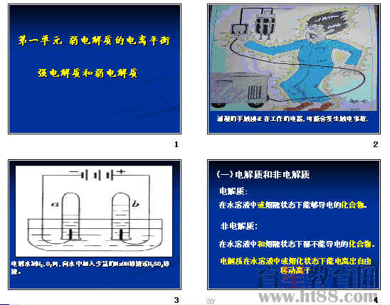 鿴Ԥͼ