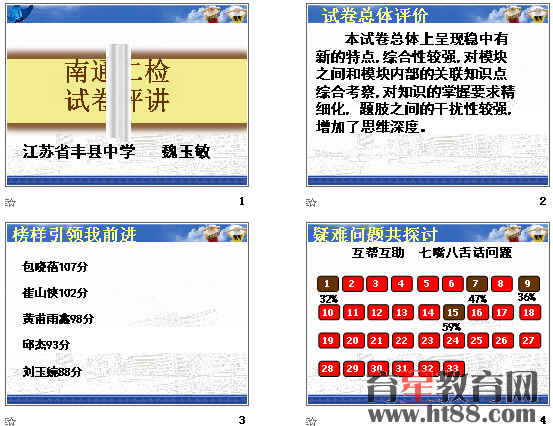 鿴Ԥͼ