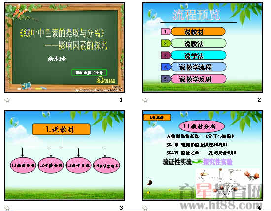 鿴Ԥͼ