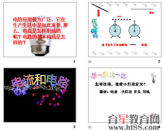 鿴Ԥͼ