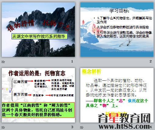 鿴Ԥͼ