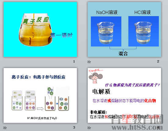 鿴Ԥͼ