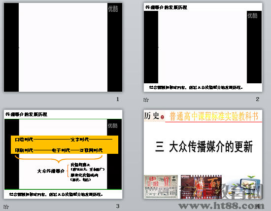 鿴Ԥͼ