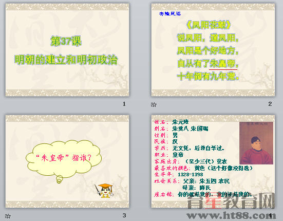 鿴Ԥͼ