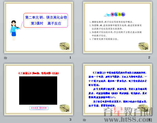 鿴Ԥͼ
