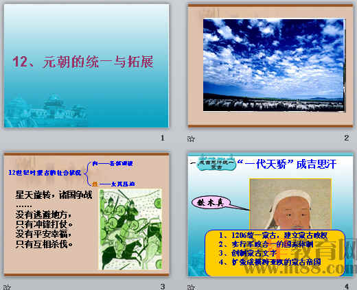 鿴Ԥͼ