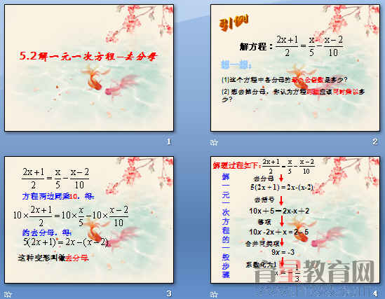 鿴Ԥͼ
