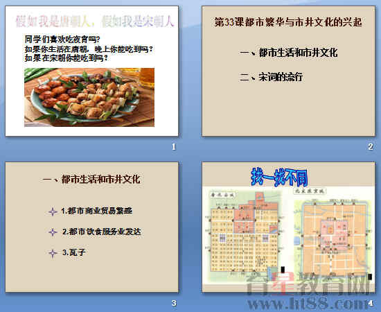 鿴Ԥͼ