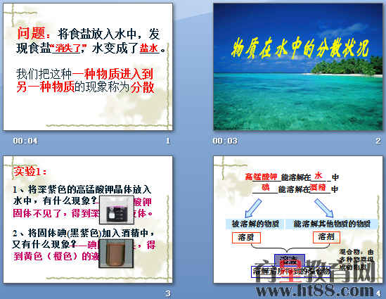 鿴Ԥͼ