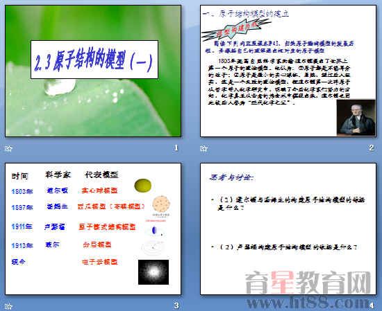 鿴Ԥͼ
