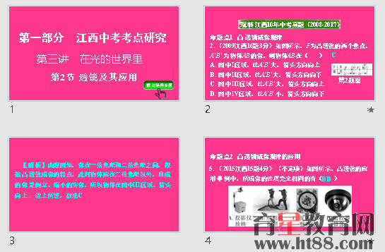 鿴Ԥͼ