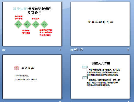 鿴Ԥͼ