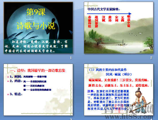 鿴Ԥͼ