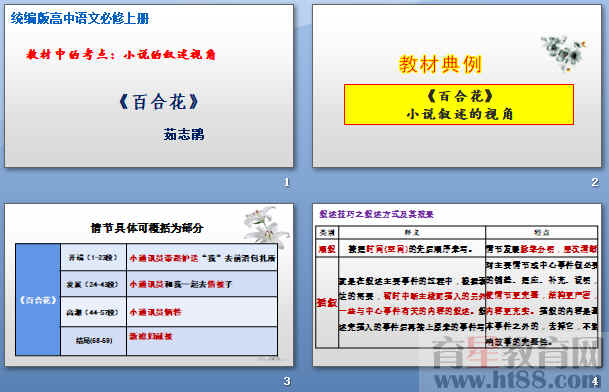 查看预览图