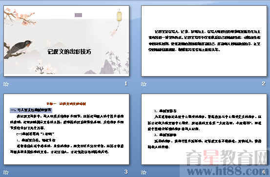 鿴Ԥͼ