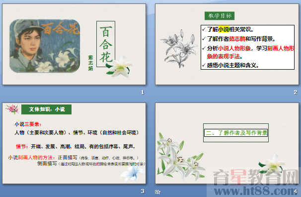 鿴Ԥͼ