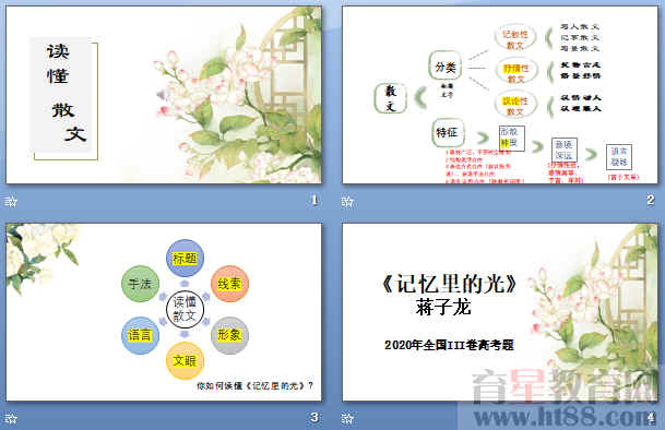 鿴Ԥͼ