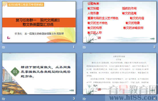 鿴Ԥͼ