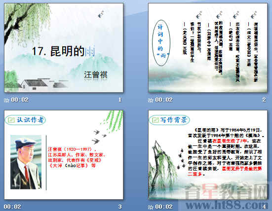 鿴Ԥͼ