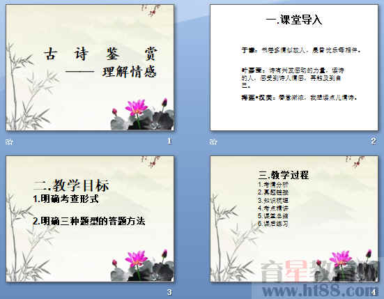 鿴Ԥͼ