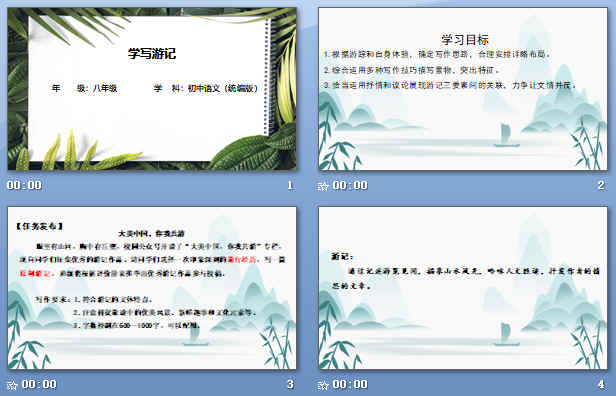 鿴Ԥͼ